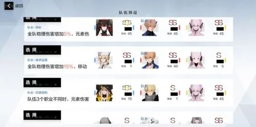 战双帕弥什构造体最强阵容攻略指南