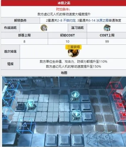 明日方舟突袭6-14干员分配攻略