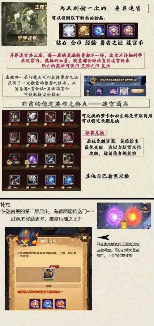 《剑与远征》异界迷宫换人完全指南