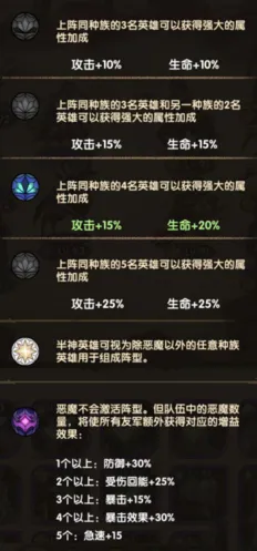 剑与远征阵营加成技巧分享