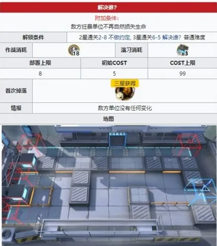 明日方舟突袭模式第六五关打法指南