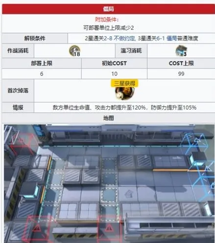 明日方舟6-1突袭模式怎么打