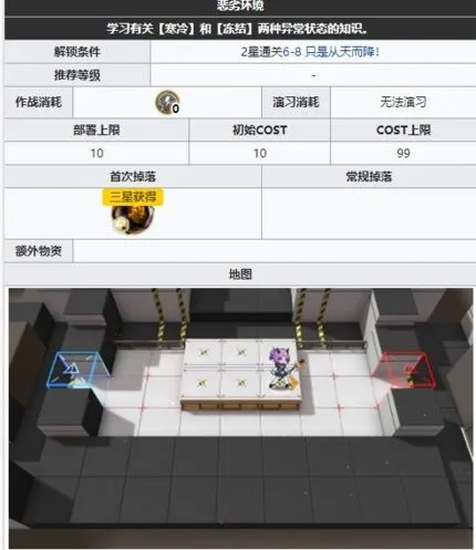 明日方舟关卡