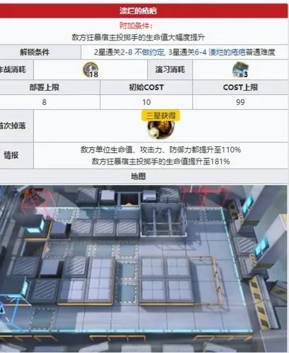 明日方舟突袭6-4通关技巧详解