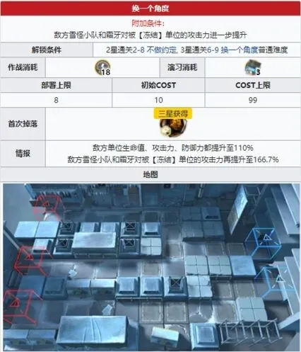 明日方舟突袭6-9平民通关技巧