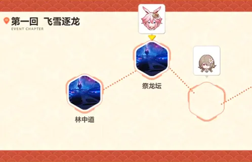 崩坏3神州仙行记第一回通关攻略