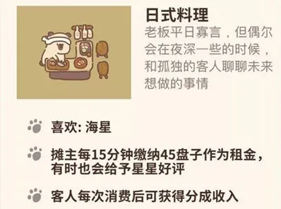 《动物餐厅》日式料理获得攻略