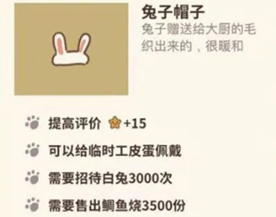 动物餐厅兔子帽子获得方法流程