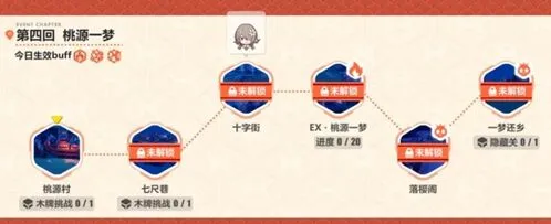 崩坏3桃源一梦第一关攻略大全
