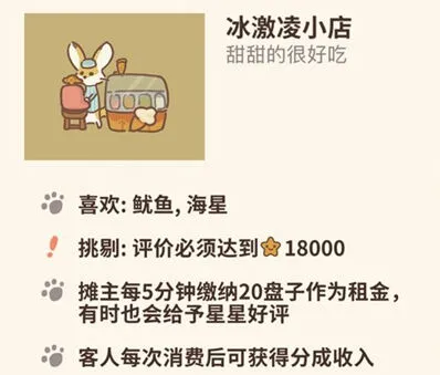 动物餐厅冰激凌小店解锁方法分享