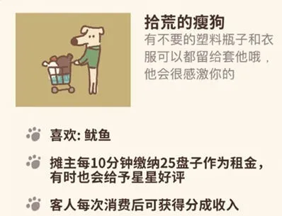 动物餐厅解锁瘦狗客人技巧