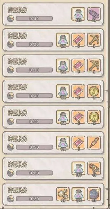 《重构》许愿周玩法全指南