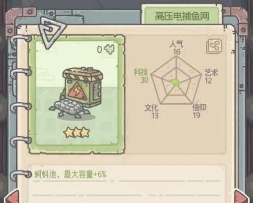 《遇见》推销员商品购买详解