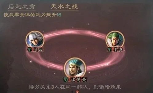 三国志战略版天水之战阵容搭配攻略