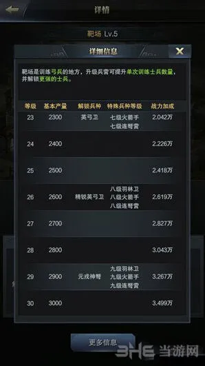 三国群英传霸王之业