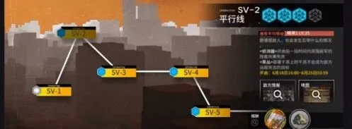 明日方舟突袭SV2低练度打法技巧