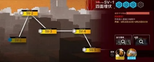 明日方舟突袭SV1零氪打法攻略