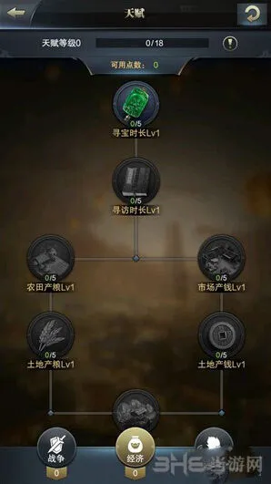 三国群英传霸王之业天赋点获取全解