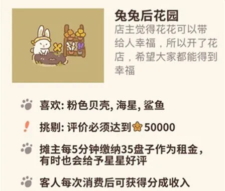 动物餐厅兔兔后花园获取方法详解