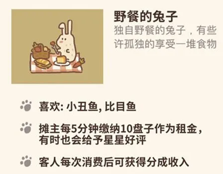 动物餐厅兔子