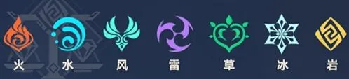 原神元素机制从入门到精通攻略