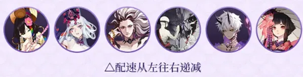 阴阳师千姬副本阵容攻略
