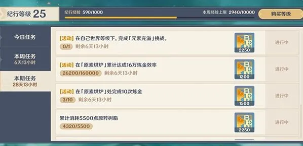 原神元素充溢挑战全攻略指南