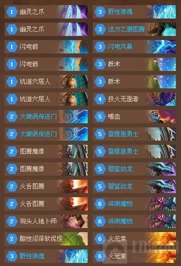 炉石传说狗头萨卡组玩法 省钱好用人人都能