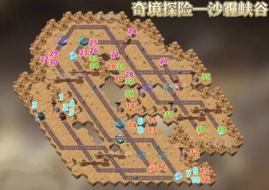 剑与远征沙霾峡谷副本通关指南