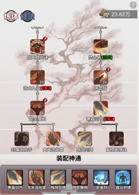 一念逍遥神通加点与搭配全面攻略