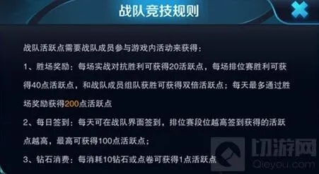 王者荣耀活跃点有什么用 快速了解