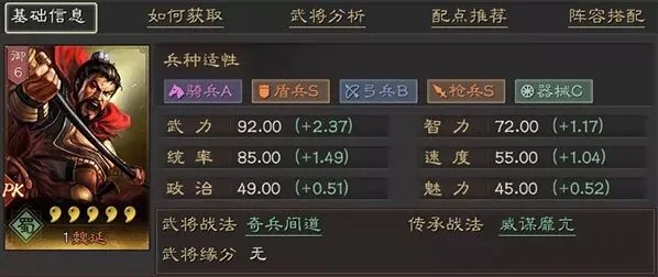 三国志战略版魏延的武将阵容搭配推荐
