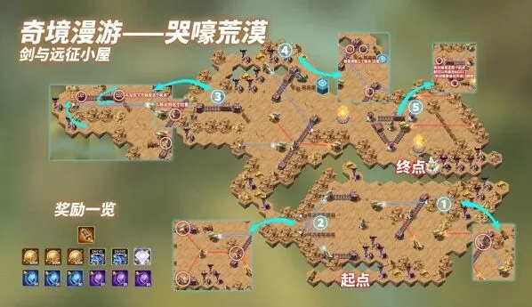 剑与远征主神试炼通关阵容攻略