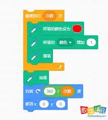 如何用Scratch画彩虹圆形