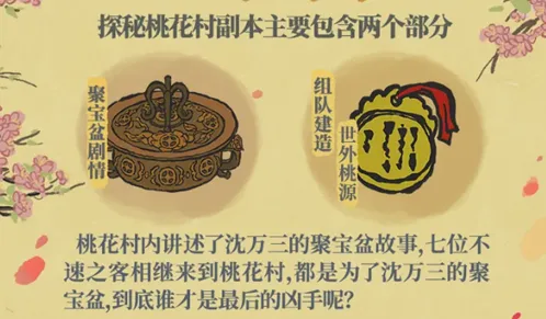 江南百景图探秘桃花村副本玩法详解