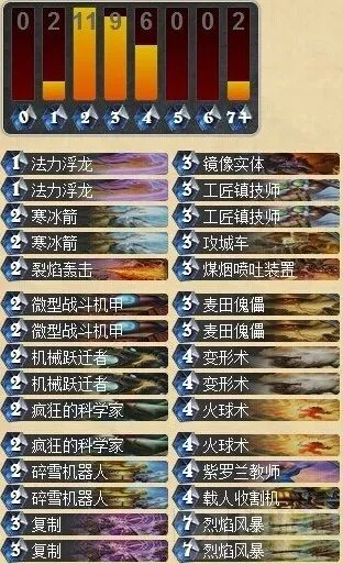 炉石传说平民机械快攻卡组指南