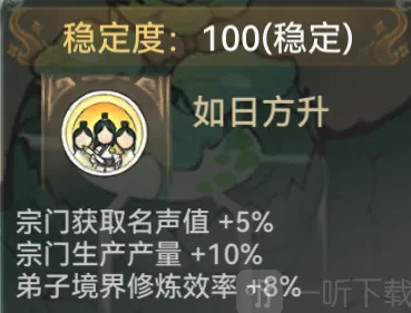 最强祖师如日方升如何获得 最强祖师如日方升解锁技巧分享