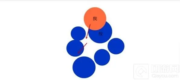 球球大作战策略指南：见缝插针
