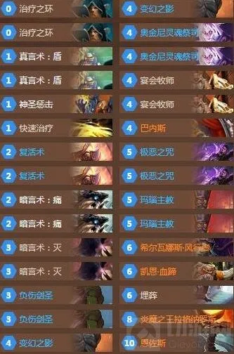 炉石传说：环牧卡组攻略分享