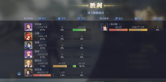 《斗罗大陆》晶中愚者第一天玩法详解