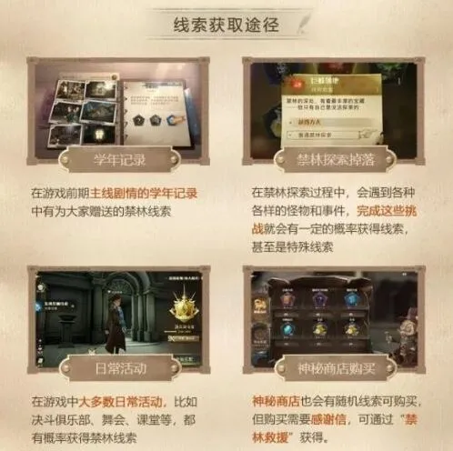哈利波特魔法觉醒线索获取技巧大全