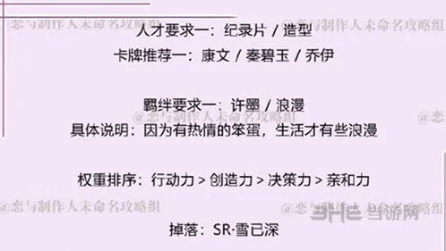 恋与制作人6-6关卡人才羁绊配置攻略