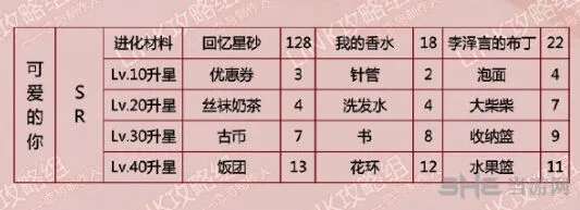 恋与制作人李泽言