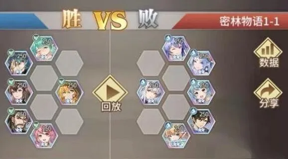 斗罗大陆密林物语阵容站位攻略