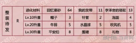 恋与制作人李泽言