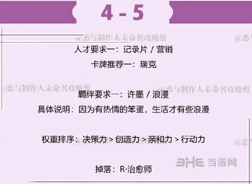 恋与制作人4-5许墨副本过关指南