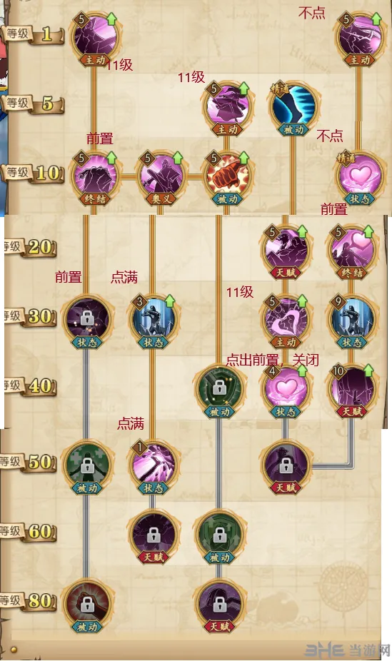 航海王燃烧意志女帝输出流加点技巧