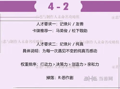 恋与制作人4-2许墨副本怎么过攻略