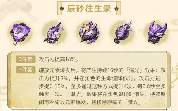 原神2.6版本新增圣遗物详解 圣遗物搭配攻略
