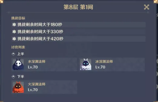 原神手游深境螺旋第8层攻略全解教程